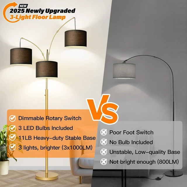 Alt view image 6 of 7 - Dimmable Floor Lamp - 3 Lights Gold Arc Floor Lamps for Living Room, 1000LM Modern Tall Standing Lamp With Black Shades&Heavy Base, Mid Century Tree Floor Lamp for Bedroom Office, 3 LED Bulbs Included