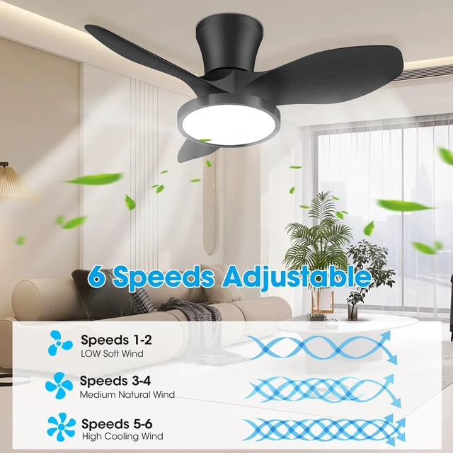 Alt view image 6 of 7 - Quiet Ceiling Fan with LED Light DC Motor 32 inch Large Air Volume Remote Control for Kitchen Bedroom Dining Room Patio