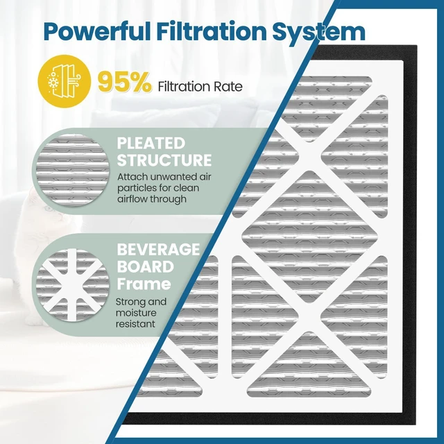 Alt view image 3 of 7 - 20x20x3 MERV 13 Air Filter Compatible with Zephyr VGF Series 20x20x3 Whole Home Deep Pleated Return Air Grille Filter, MERV 13 Air Filtration System, White, 2 Pack