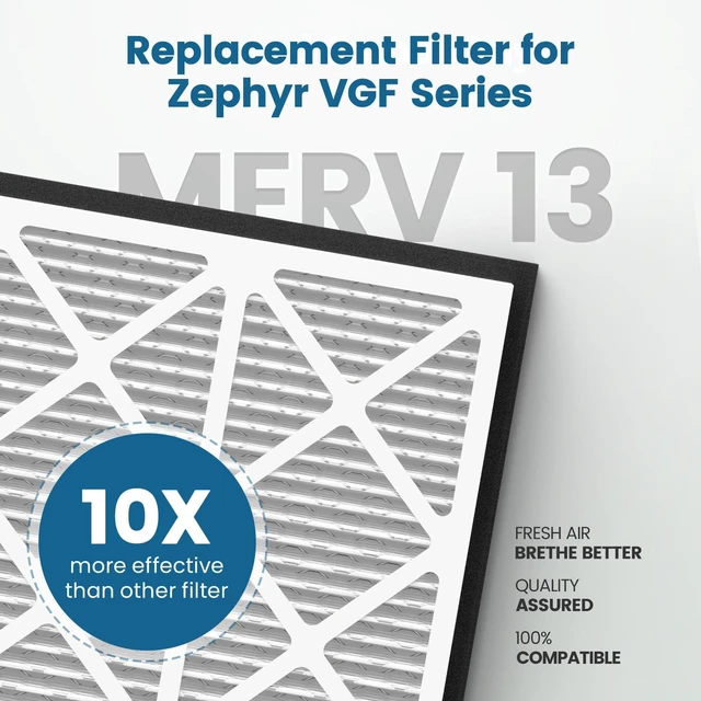 Alt view image 4 of 7 - 20x20x3 MERV 13 Air Filter Compatible with Zephyr VGF Series 20x20x3 Whole Home Deep Pleated Return Air Grille Filter, MERV 13 Air Filtration System, White, 2 Pack