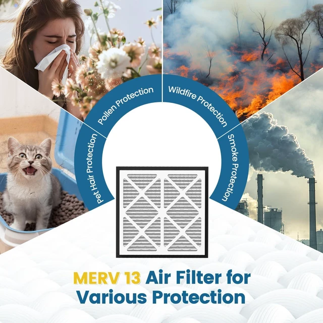 Alt view image 7 of 7 - 20x20x3 MERV 13 Air Filter Compatible with Zephyr VGF Series 20x20x3 Whole Home Deep Pleated Return Air Grille Filter, MERV 13 Air Filtration System, White, 2 Pack