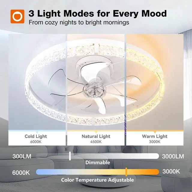 Alt view image 3 of 7 - 24" Ceiling Fans with Lights and Remote, Low Profile Fandelier Wider Airflow, 3000-6000K Dimmable LED, 6 Speeds, Reversible DC Motor, App Control, Memory Function, Timer, Quiet Operation