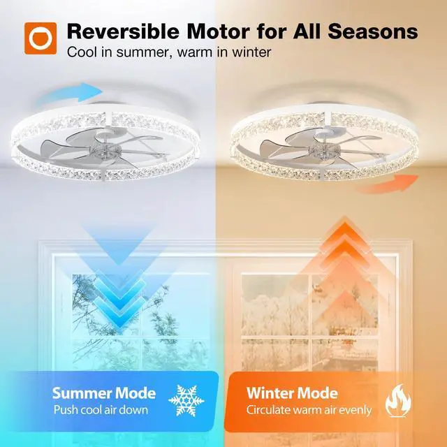 Alt view image 6 of 7 - 24" Ceiling Fans with Lights and Remote, Low Profile Fandelier Wider Airflow, 3000-6000K Dimmable LED, 6 Speeds, Reversible DC Motor, App Control, Memory Function, Timer, Quiet Operation