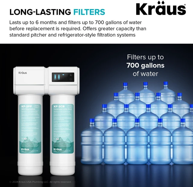 Alt view image 5 of 7 - Replacement Filter Cartridges for Purita 2-Stage Under Sink Water Filtration System with Carbon Block and Polypropylene Filters (Set of 2), FC-101