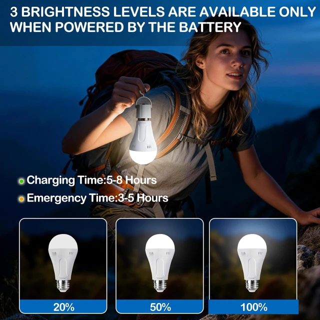 Alt view image 7 of 7 - 10 Pack Rechargeable Light Bulbs Battery Operated A19 Emergency Light Bulbs for Power Outage Hurricane Blizzard Outdoor Activities E26 9W 6500K Daylight