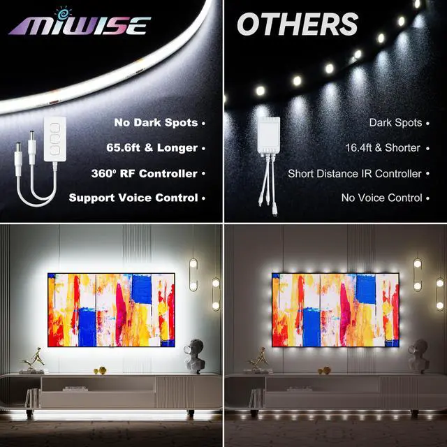 Alt view image 2 of 7 - COB LED Strip Lights 65.6ft/20m,UL-Listed CRI 90+ Dimmable 6000K Daylight White Super Bright,with APP Control/RF Remote,Work with Alexa/Google,for Cabinet/Bedroom/Kitchen DIY Lighting Projects