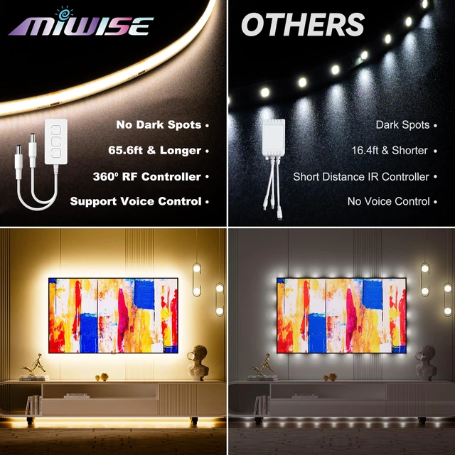 Alt view image 2 of 7 - COB LED Strip Lights 65.6ft/20m,UL-Listed CRI 90+ Dimmable 3000K Warm White Super Bright,with APP Control/RF Remote,Work with Alexa/Google,for Home/Cabinet/Bedroom/Kitchen DIY Lighting Projects