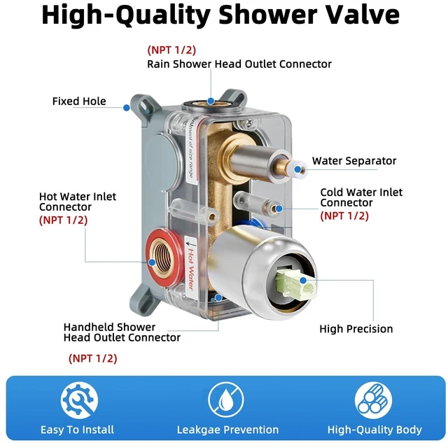 Alt view image 7 of 7 - Shower Faucet Set With 8" Shower Head And Handheld Brushed Wall Mounted Shower System Valve Include 2 Function