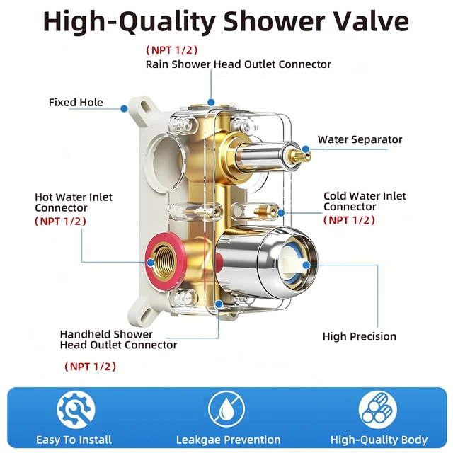 Alt view image 6 of 7 - Shower Faucet Set With 8" Shower Head And Handheld Chrome Wall Mounted Shower System Valve Include 2 Function