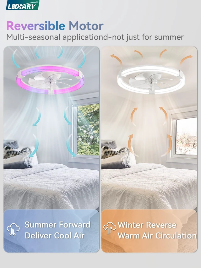 Alt view image 3 of 7 - Ceiling Fan with Light,20inch Low Profile Fandelier with Remote RGB RGB,6 Speeds, Reversible DC Motor, Dimmable Flush Mount Fan Light, Modern fans for Bedroom