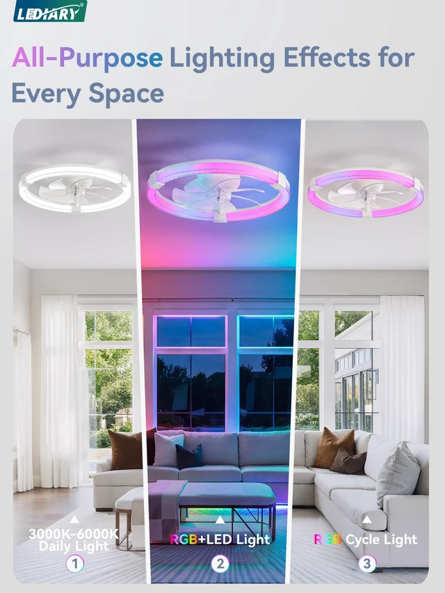 Alt view image 4 of 7 - Ceiling Fan with Light,20inch Low Profile Fandelier with Remote RGB RGB,6 Speeds, Reversible DC Motor, Dimmable Flush Mount Fan Light, Modern fans for Bedroom