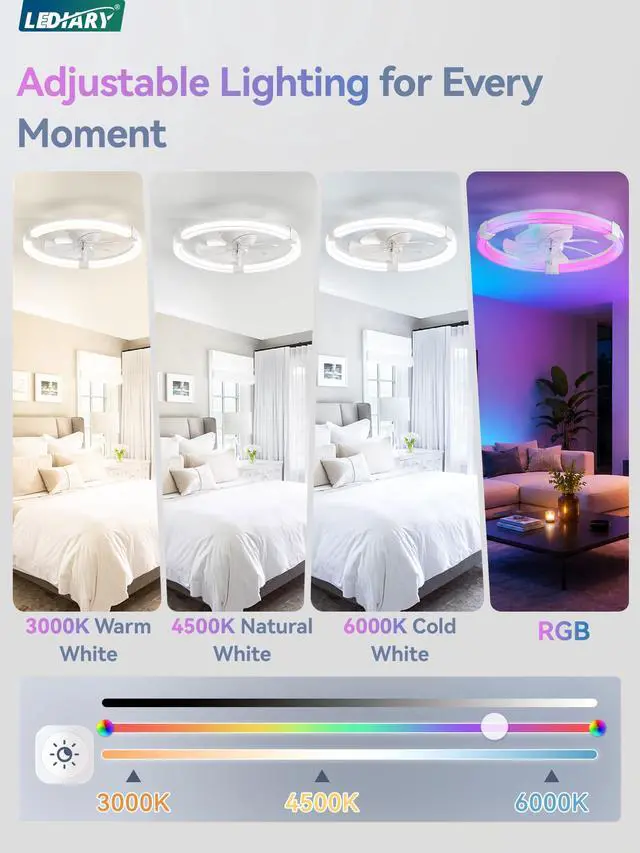 Alt view image 2 of 7 - Ceiling Fan with Light,20inch Low Profile Fandelier with Remote RGB RGB,6 Speeds, Reversible DC Motor, Dimmable Flush Mount Fan Light, Modern fans for Bedroom