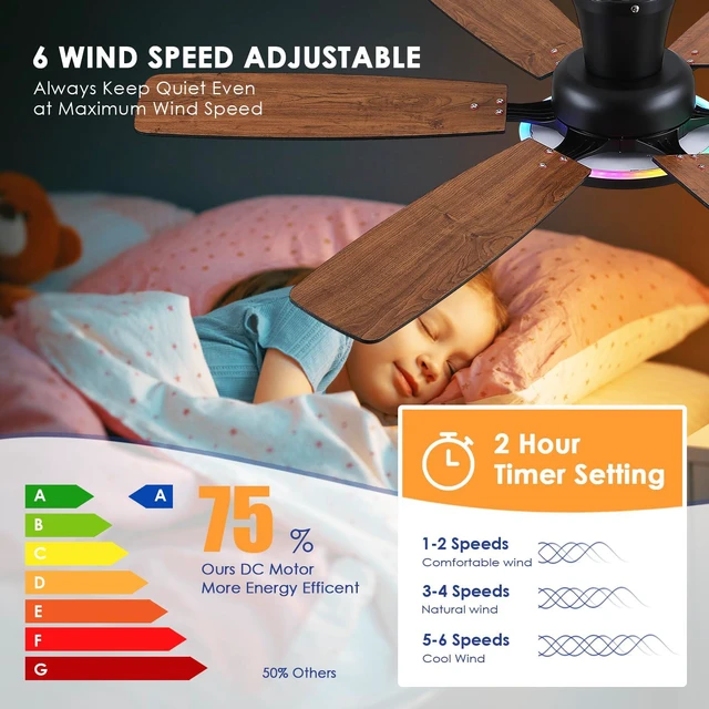 Alt view image 4 of 7 - 55in Black Flush Mount Ceiling Fan - RGB Low Profile Ceiling Fan Light with Remote-APP, Dimmable and 3CCT, Modern Fan with RGB Light for Indoor and Covered Outdoor