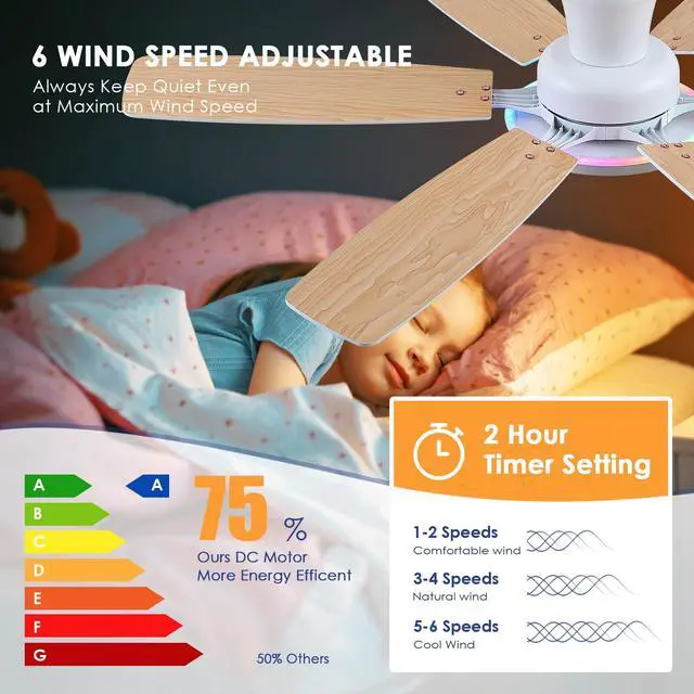 Alt view image 4 of 7 - 55In Flush Mount Ceiling Fan with RGB Light - White Modern Ceiling Fan with 6 Dual-Sided Blades, Reversible DC Motor, Low Profile Fan Light Fixture for Indoor Bedroom, Outdoor Patios