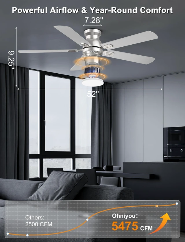 Alt view image 2 of 7 - 52'' Silver Low Profile Ceiling Fan with Lights, Remote/APP Control Flush Mount, Dimmable 3CCT LED, Quiet Reversible DC Motor; Memory Function, 5475 CFM, for Bedroom Living Room Kitchen