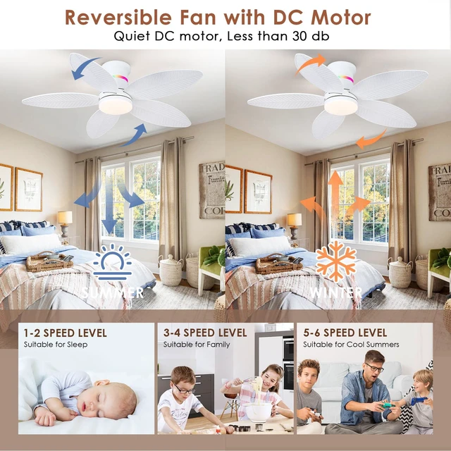 Alt view image 5 of 7 - Tropical Palm Leaf RGB Ceiling Fans with Lights 46, White Flush Mount Ceiling Fan with Light and Remote, 3CCT Dimmable LED&&Side RGB Light, Reversible 6 Speeds, Quite Low Profile Ceiling Fan Party