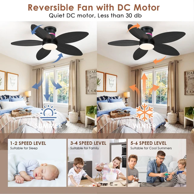 Alt view image 5 of 7 - Tropical Palm Leaf RGB Ceiling Fans with Lights 46, Black Flush Mount Ceiling Fan with Light and Remote, 3CCT Dimmable LED&&Side RGB Light, Reversible 6 Speeds, Quite Low Profile Ceiling Fan Party