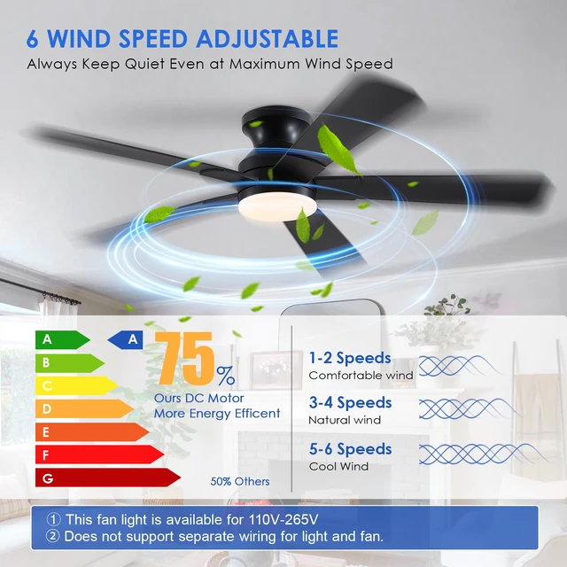 Alt view image 3 of 7 - 52 inch Ceiling Fans with Lights, Black Flush Mount Ceiling Fan with Remote, 3CCT, LED Dimmable, Reversible, 6 Fan Speeds, Quite Low Profile Ceiling Fan with Lights Modern Bedroom Kitchen Indoor