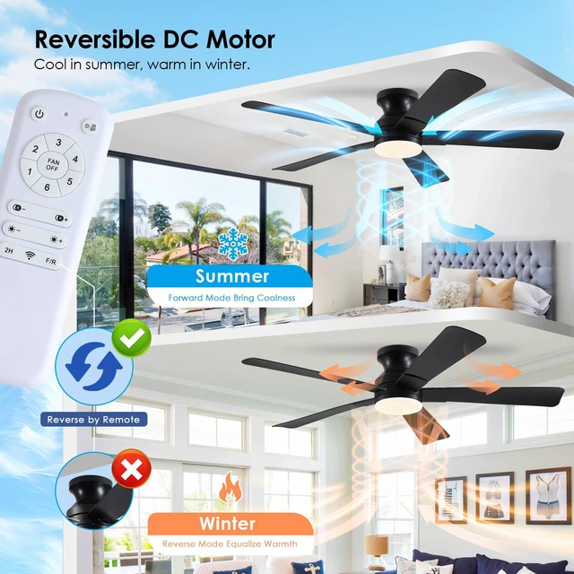 Alt view image 4 of 7 - 52 inch Ceiling Fans with Lights, Black Flush Mount Ceiling Fan with Remote, 3CCT, LED Dimmable, Reversible, 6 Fan Speeds, Quite Low Profile Ceiling Fan with Lights Modern Bedroom Kitchen Indoor