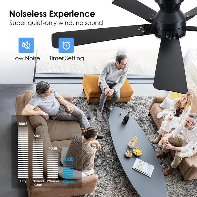 Alt view image 6 of 7 - 52 inch Ceiling Fans with Lights, Black Flush Mount Ceiling Fan with Remote, 3CCT, LED Dimmable, Reversible, 6 Fan Speeds, Quite Low Profile Ceiling Fan with Lights Modern Bedroom Kitchen Indoor