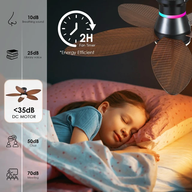 Alt view image 6 of 7 - Tropical Palm Leaf RGB Ceiling Fans with Lights 46, Brown Flush Mount Ceiling Fan with Light and Remote, 3CCT Dimmable LED&&Side RGB Light, Reversible 6 Speeds, Quite Low Profile Ceiling Fan Party
