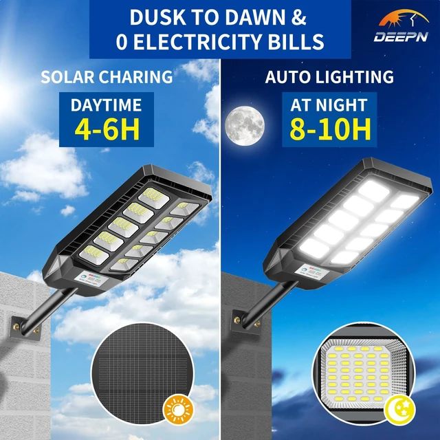 Alt view image 4 of 7 - Solar Lights Outdoor, IP66 Waterproof Street Lights Outdoor, TW001 6500K Dusk to Dawn Solar Security Flood Lights Motion Sensor with Remote Control for Yard, Entryway Garage, Porch 2 Pack