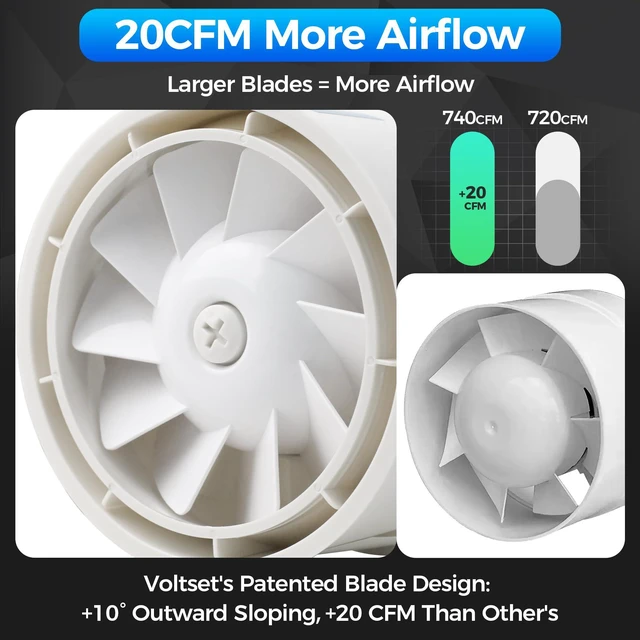 Alt view image 3 of 7 - 8 Inch Duct Fan with Remote Control Inline Ventilation Exhaust Fan 740 CFM Airflow | Low Noise | Durable Motor | Safety Protection| for Grow Tent, Bathroom, Hydroponics, 3D Printer, Kitchen