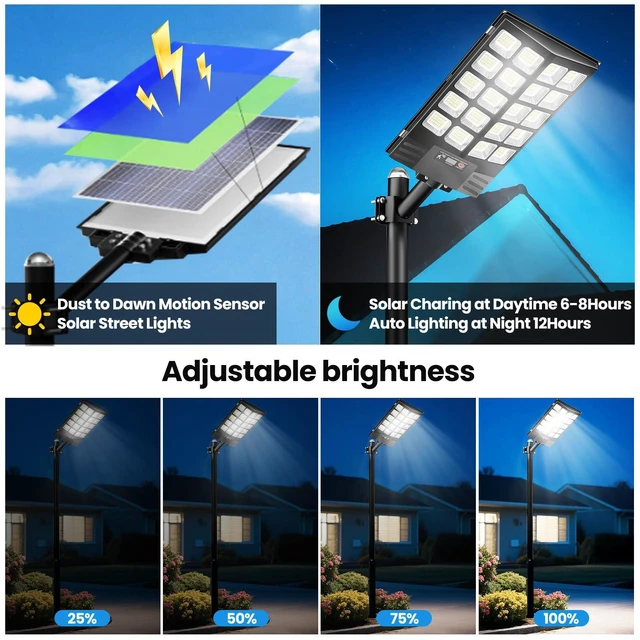 Alt view image 3 of 7 - 4 Pack Solar Street Lights Outdoor Waterproof, 100000LM Solar Powered Parking Lot Lights Large Street Light Dusk to Dawn with Motion Sensor, LED Flood Light Wide Angle Lamp for Patio and Parkling Lot