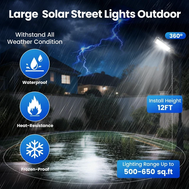 Alt view image 6 of 7 - 4 Pack Solar Street Lights Outdoor Waterproof, 100000LM Solar Powered Parking Lot Lights Large Street Light Dusk to Dawn with Motion Sensor, LED Flood Light Wide Angle Lamp for Patio and Parkling Lot