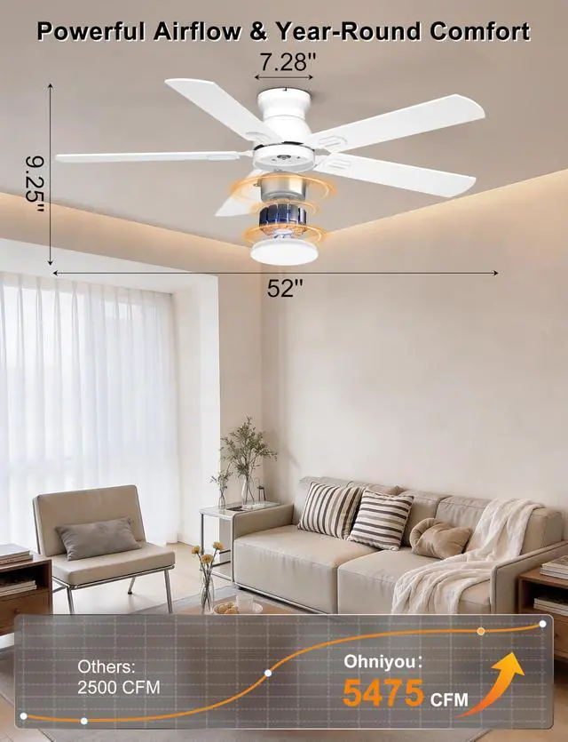Alt view image 2 of 7 - 52'' Low Profile Ceiling Fan with Lights, Remote/APP Control, White Flush Mount, Dimmable 3CCT LED, Quiet Reversible DC Motor; Memory Function, 5475 CFM, for Bedroom Living Room Kitchen