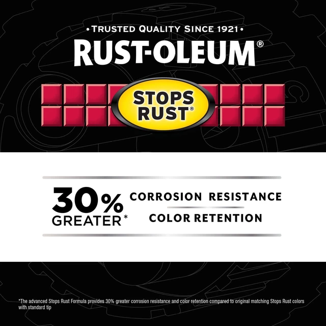 Alt view image 5 of 7 - Stops Rust Custom Spray 5-in-1 Clean Metal Primer, Flat White Maximum Adhesion Rust Prevention Fast Dry Custom Spray Dial 5-in-1 6 Pack