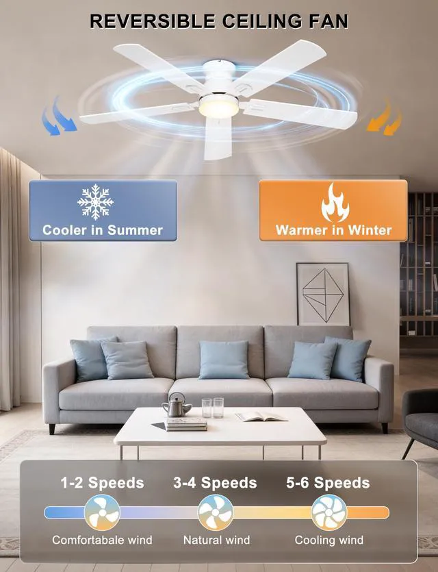 Alt view image 6 of 7 - 52'' Low Profile Ceiling Fan with Lights, Remote/APP Control, White Flush Mount, Dimmable 3CCT LED, Quiet Reversible DC Motor; Memory Function, 5475 CFM, for Bedroom Living Room Kitchen