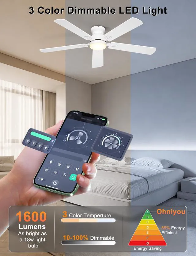 Alt view image 4 of 7 - 52'' Low Profile Ceiling Fan with Lights, Remote/APP Control, White Flush Mount, Dimmable 3CCT LED, Quiet Reversible DC Motor; Memory Function, 5475 CFM, for Bedroom Living Room Kitchen