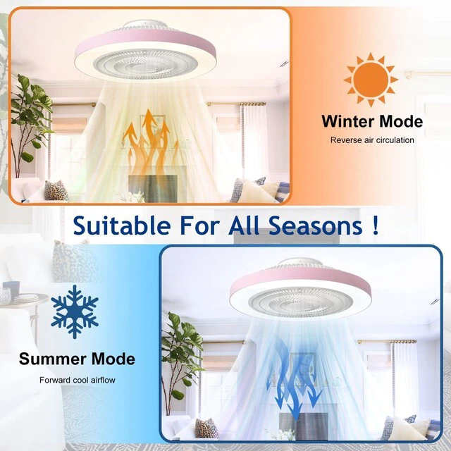 Alt view image 3 of 7 - Bedroom Ceiling Fan with Light: 19" Modern LED Flush Mount Low Profile Ceiling Fans with Remote & Smart APP Control - Pink Enclosed Bladeless Fandelier Dimmable Quiet DC Motor for Kids Room