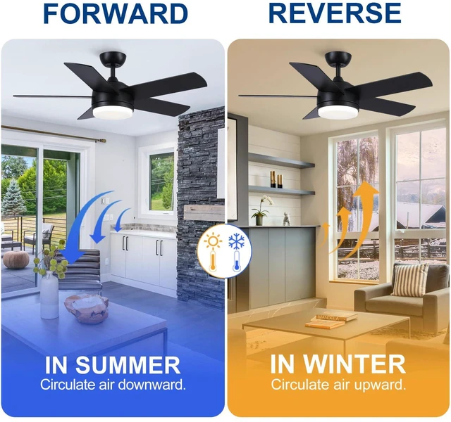 Alt view image 7 of 7 - 44 Inch Black Ceiling Fan with Light and Remote Control.Noiseless,Dimmable,3CCT,6 Speeds Reversible, DC Ceiling Fans for Indoor or Covered Outdoor Use.ETL Listed