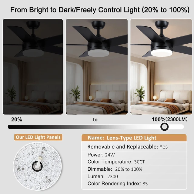 Alt view image 5 of 7 - 44 Inch Black Ceiling Fan with Light and Remote Control.Noiseless,Dimmable,3CCT,6 Speeds Reversible, DC Ceiling Fans for Indoor or Covered Outdoor Use.ETL Listed