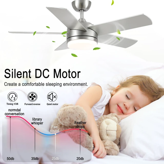 Alt view image 4 of 7 - 44 Inch Brushed Nickel Ceiling Fan with Light and Remote Control.Noiseless,Dimmable,3CCT,6 Speeds Reversible, DC Ceiling Fans for Indoor or Covered Outdoor Use.ETL Listed