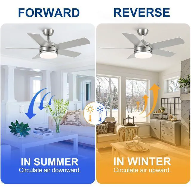 Alt view image 7 of 7 - 44 Inch Brushed Nickel Ceiling Fan with Light and Remote Control.Noiseless,Dimmable,3CCT,6 Speeds Reversible, DC Ceiling Fans for Indoor or Covered Outdoor Use.ETL Listed