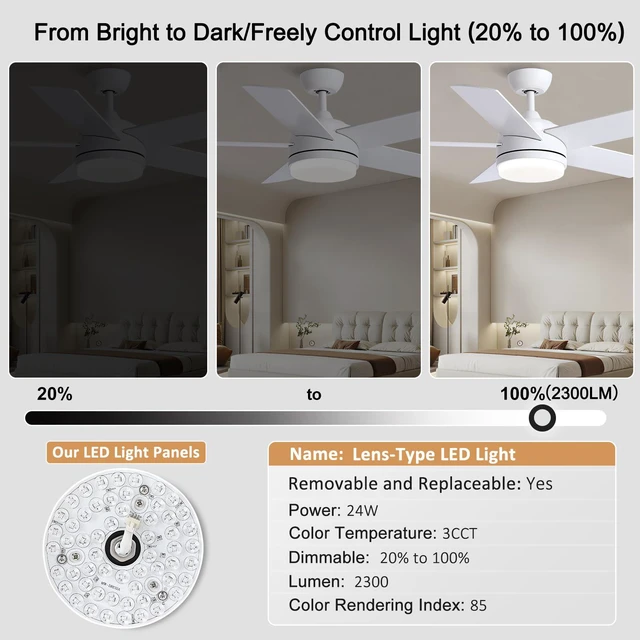 Alt view image 5 of 7 - 44 Inch White Ceiling Fan with Light and Remote Control.Noiseless,Dimmable,3CCT,6 Speeds Reversible, DC Ceiling Fans for Indoor or Covered Outdoor Use.ETL Listed