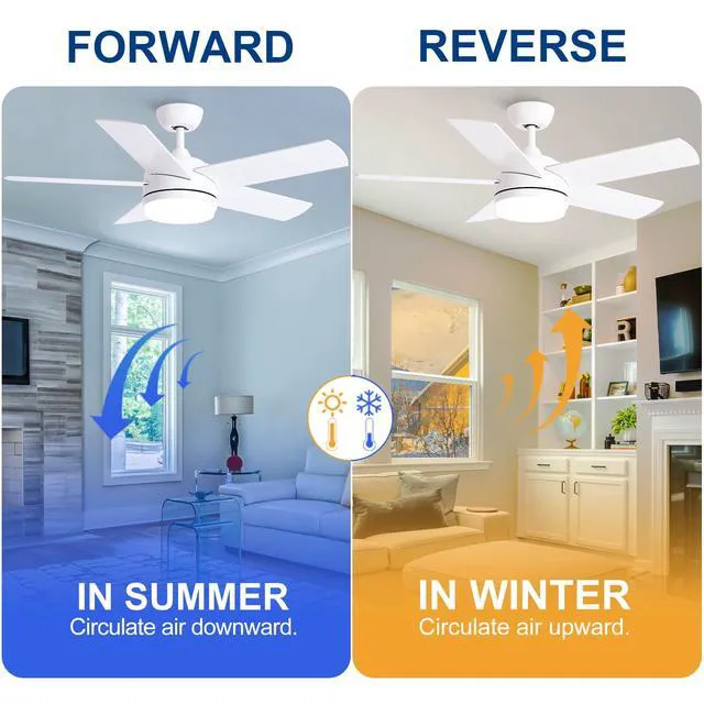 Alt view image 7 of 7 - 44 Inch White Ceiling Fan with Light and Remote Control.Noiseless,Dimmable,3CCT,6 Speeds Reversible, DC Ceiling Fans for Indoor or Covered Outdoor Use.ETL Listed