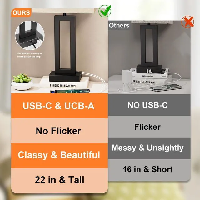 Alt view image 7 of 7 - 22" Tall Living Room Lamps for Night Stands - Touch Bedside Lamp with USB C+A, 3 Way Dimmable Bedroom Lamps for End Tables Set of 2, Modern Night Stand Lamps for Bed Side(Beige&Black)