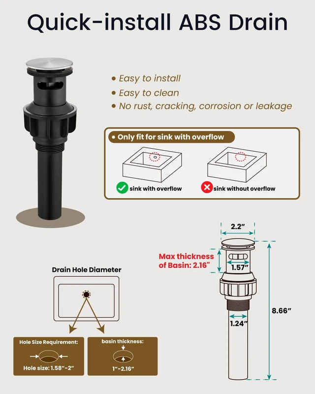 Alt view image 7 of 7 - Waterfall Bathroom Faucet 3 Hole Square Body,Brushed Nickel SUS304 8 Widespread Bathroom Sink Faucet,2.17 Wide Spout,24 cUPC Hose,Pop Up Drain,2 Handle,Vanity,Lavatory,Basin,RV