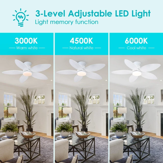 Alt view image 2 of 7 - 46" White Ceiling Fans with RGB Lights - Flush Mount Ceiling Fan Light with LED 3CCT Dimmable, Tropical Palm Leaf Ceiling Fans for Indoor Party,Covered Outdoor