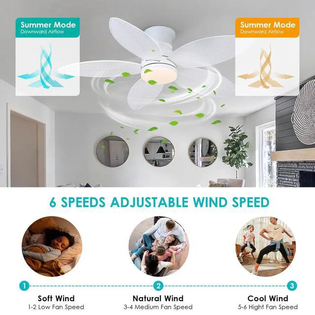 Alt view image 5 of 7 - 46" White Ceiling Fans with RGB Lights - Flush Mount Ceiling Fan Light with LED 3CCT Dimmable, Tropical Palm Leaf Ceiling Fans for Indoor Party,Covered Outdoor