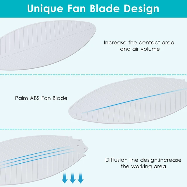 Alt view image 7 of 7 - 46" White Ceiling Fans with RGB Lights - Flush Mount Ceiling Fan Light with LED 3CCT Dimmable, Tropical Palm Leaf Ceiling Fans for Indoor Party,Covered Outdoor