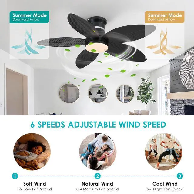 Alt view image 4 of 7 - 46" Black Ceiling Fans with RGB Lights - Flush Mount Ceiling Fan Light with LED 3CCT Dimmable, Tropical Palm Leaf Ceiling Fans for Indoor Party,Covered Outdoor
