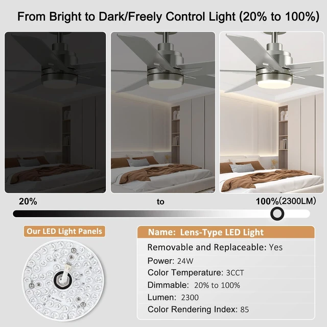 Alt view image 5 of 7 - 48 Inch Brushed Nickel Ceiling Fan with Light and Remote Control.Noiseless,Dimmable, 3CCT,6 Speeds Reversible, Modern DC Ceiling Fans for Indoor or Covered Outdoor Use,ETL Listed