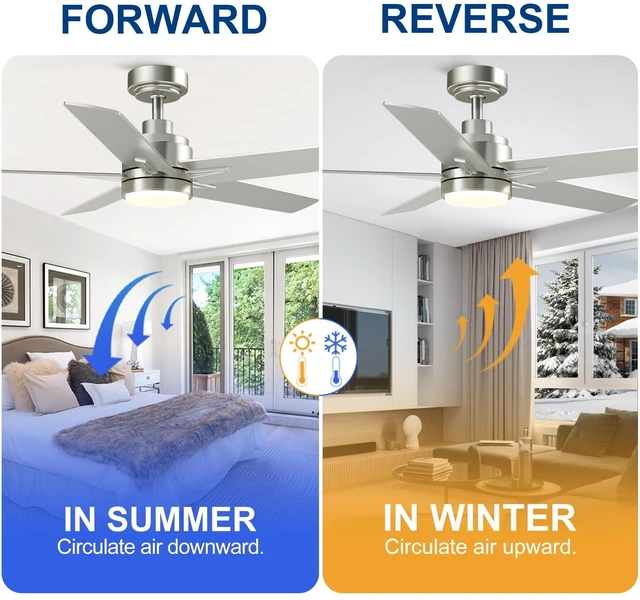 Alt view image 7 of 7 - 48 Inch Brushed Nickel Ceiling Fan with Light and Remote Control.Noiseless,Dimmable, 3CCT,6 Speeds Reversible, Modern DC Ceiling Fans for Indoor or Covered Outdoor Use,ETL Listed