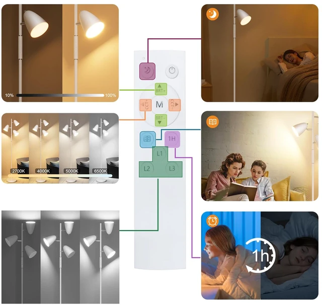Alt view image 7 of 7 - 36W LED Floor Lamp for Living Room, Modern White 3-Light Tree Standing Lamp Remote and Touch Control, 3 Rotatable Lights Heads, Stepless Dimmable, 4 Color Temperature, Stand up Lamps for Bedroom Home