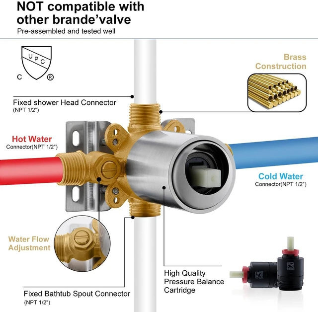Alt view image 7 of 7 - Brushed Nickel Shower Set with Tub Faucet, Tub and Shower Trim Kit Shower Faucet with 10-Inch Rain Shower Head, Square Shower System, Valve Included, Lead-Free cUPC & NSF Certified, Stainless